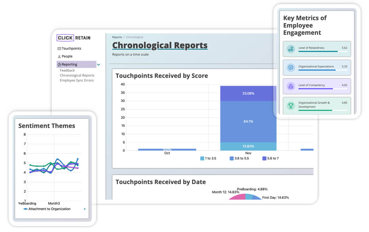 Click Retain Software - Chronological Reports