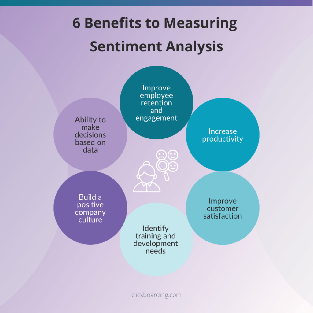 Why Sentiment Analysis Surveys benefit HR