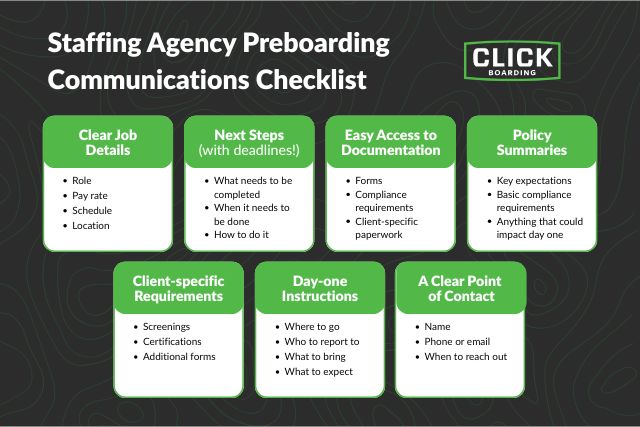 Checklist for staffing agency employee preboarding covering the seven areas mentioned in the article