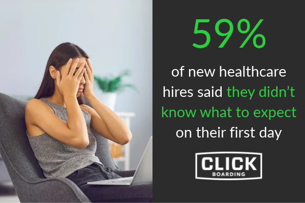59% of new healthcare hires said they didn't know what to expect on their first day